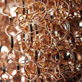 Copper Peptide Complex